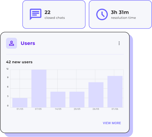 Analytics Image